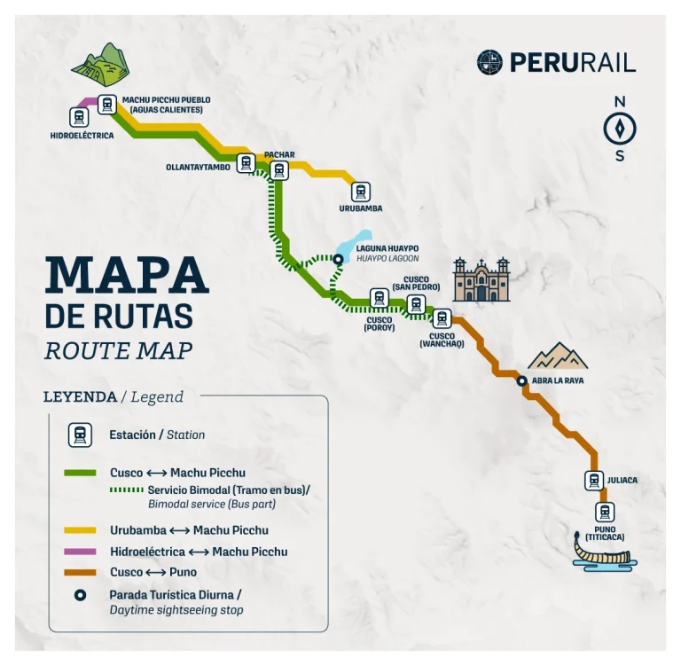 Mapa PeruRail