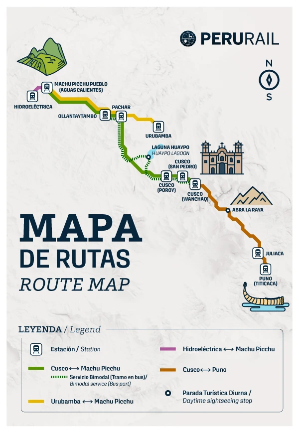 Mapa PeruRail